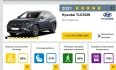 Краш-тест, Краш-тесты кроссоверов, краш-тесты EuroNCAP