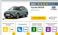 Краш-тест, Краш-тесты кроссоверов, краш-тесты EuroNCAP
