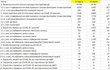 Загальна кількість ліжко-місць в Києві, 17 березня
