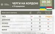 Інформація про стан черг перед пунктами пропуску із сусідніми державами