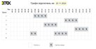 Графіки відключень, 20 листопада, ДТЕК, Київ