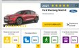 Краш-тест, Краш-тесты кроссоверов, краш-тесты EuroNCAP