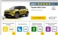 Краш-тест, Краш-тесты кроссоверов, краш-тесты EuroNCAP