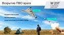 Shahed ВС РФ — для чего используется M 237