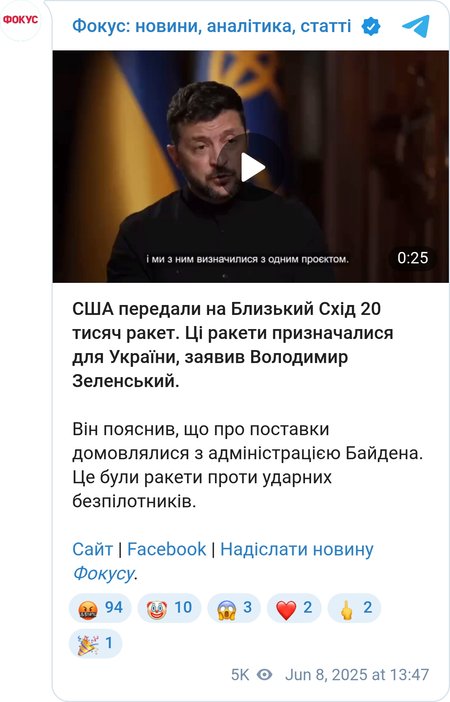 Володимир Зеленський дав інтерв'ю