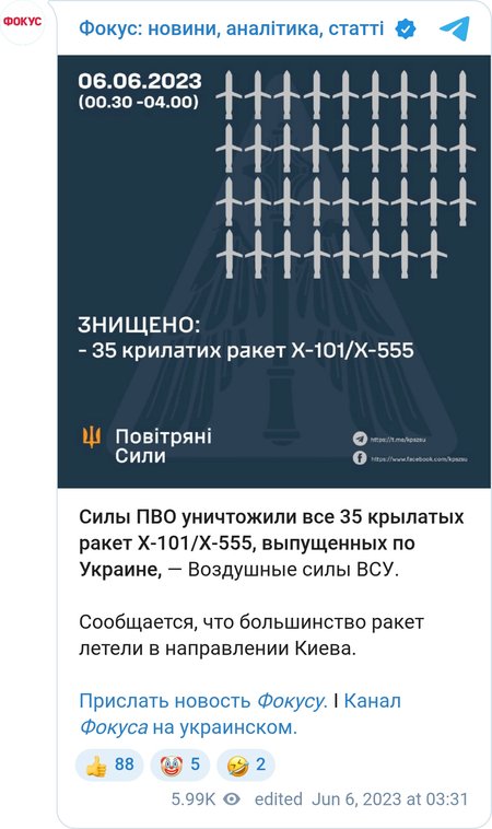 ВС РФ выпустили по Украине 35 крылатых ракет