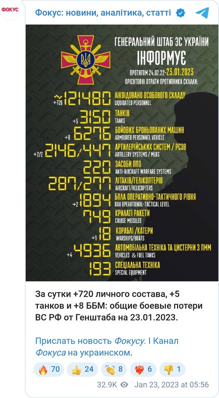 ВСУ за минувшие сутки уничтожили российское военное судно