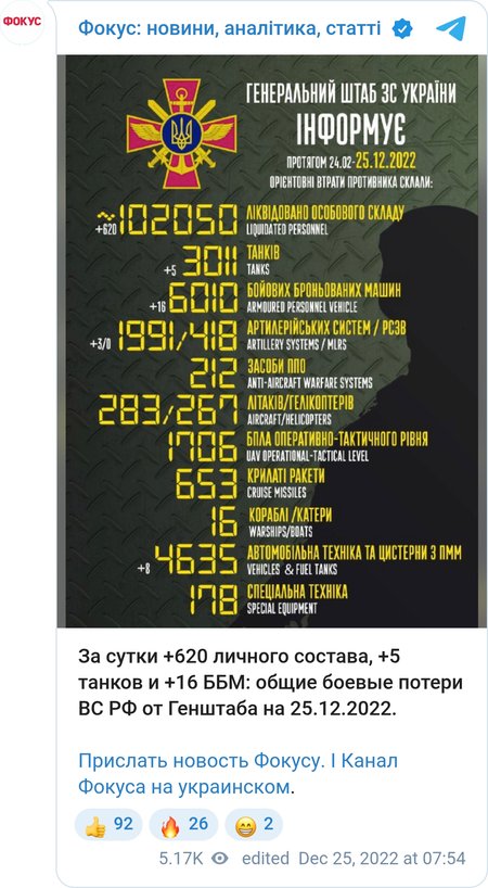 Потери ВС РФ растут