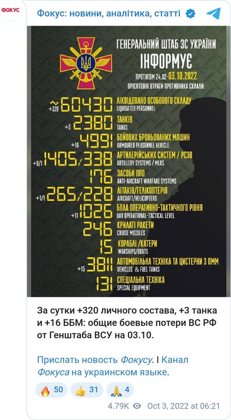 Общие потери ВС РФ в Украине за 2 октября