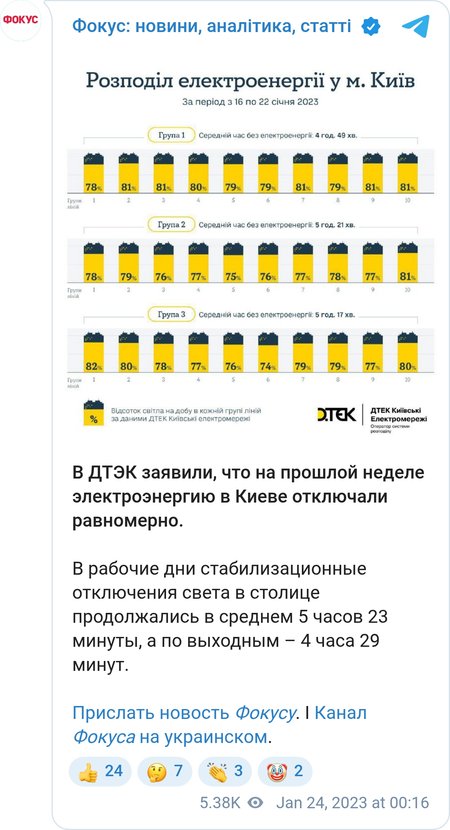 Отключения в Киеве