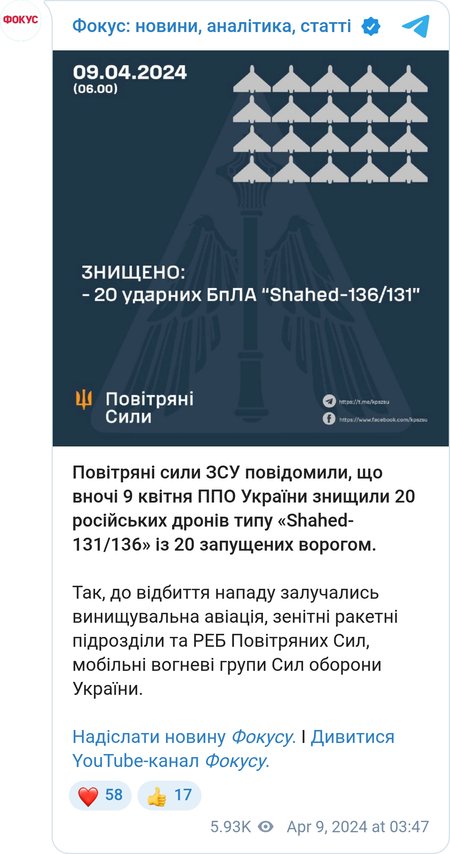 Работа ПВО в Украине