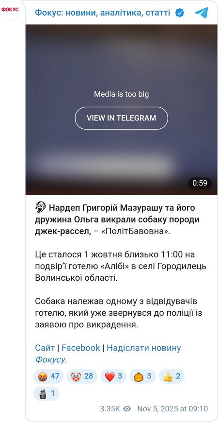 Повідомлення у Telegram