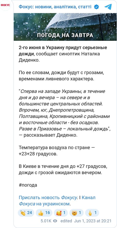Прогноз погоди на 2 червня.