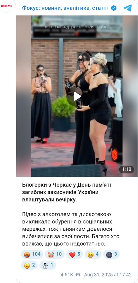 Вечірка у День пам'яті загиблих захисників України