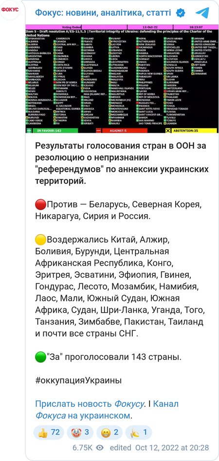 Голосування Генасамблеї ООН.