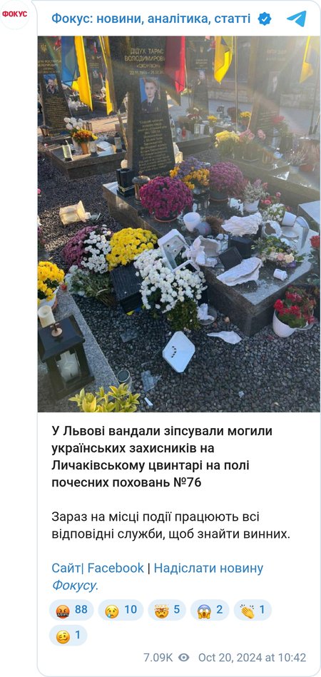 20 октября полиция Львова сообщала об осквернении могил защитников вандалами