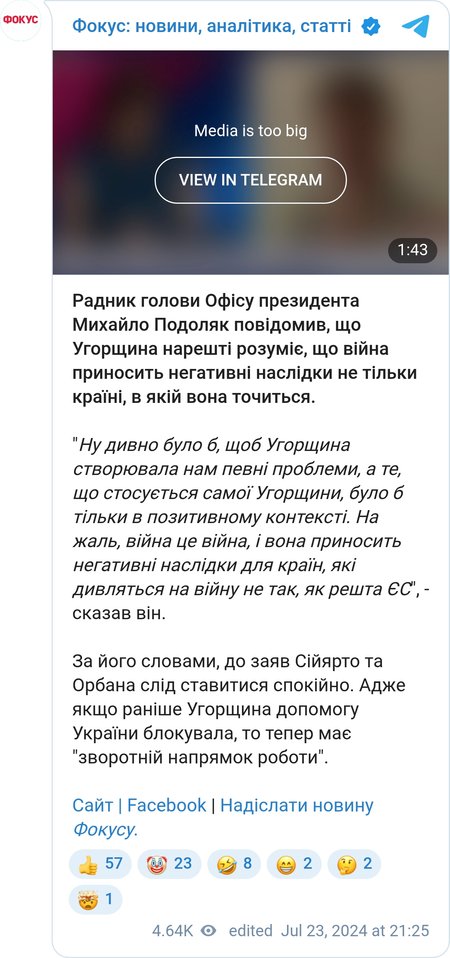 Подоляк про Угорщину