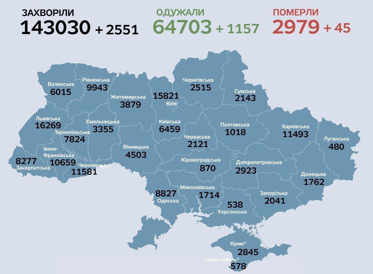 карта коронавирус украина 9 сентября