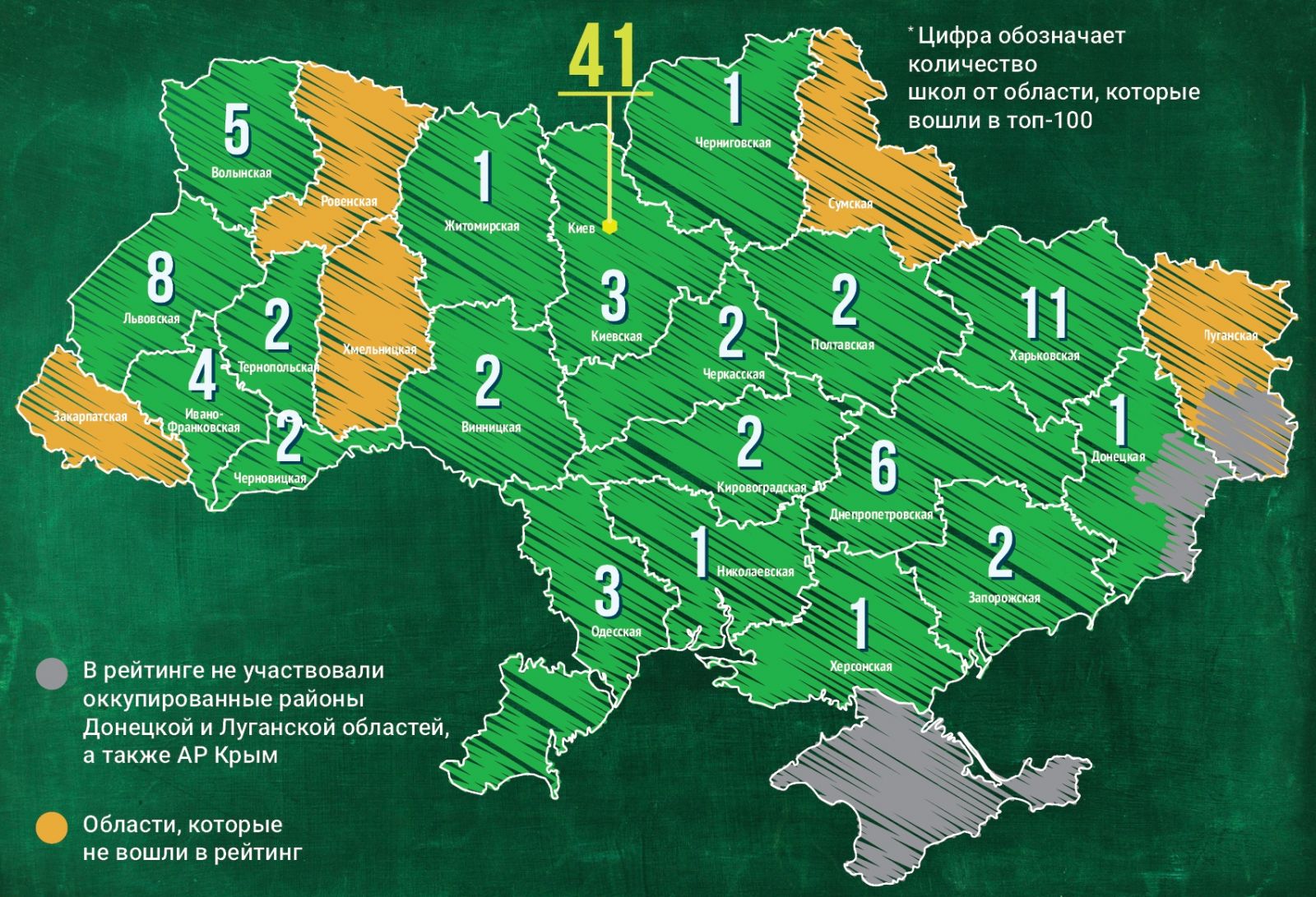 лучшие школы Украины, география, карта, рейтинг